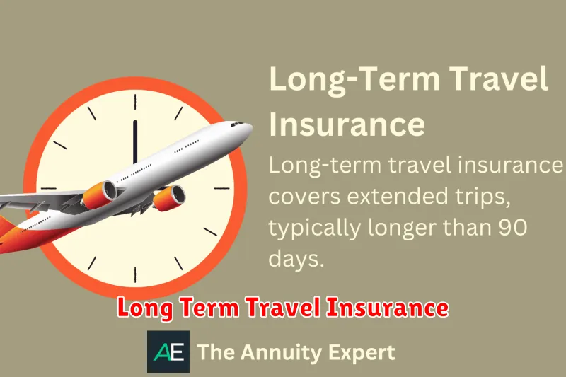 Long Term Travel Insurance